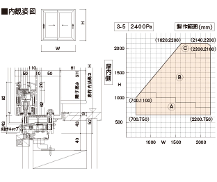 引違い窓の図